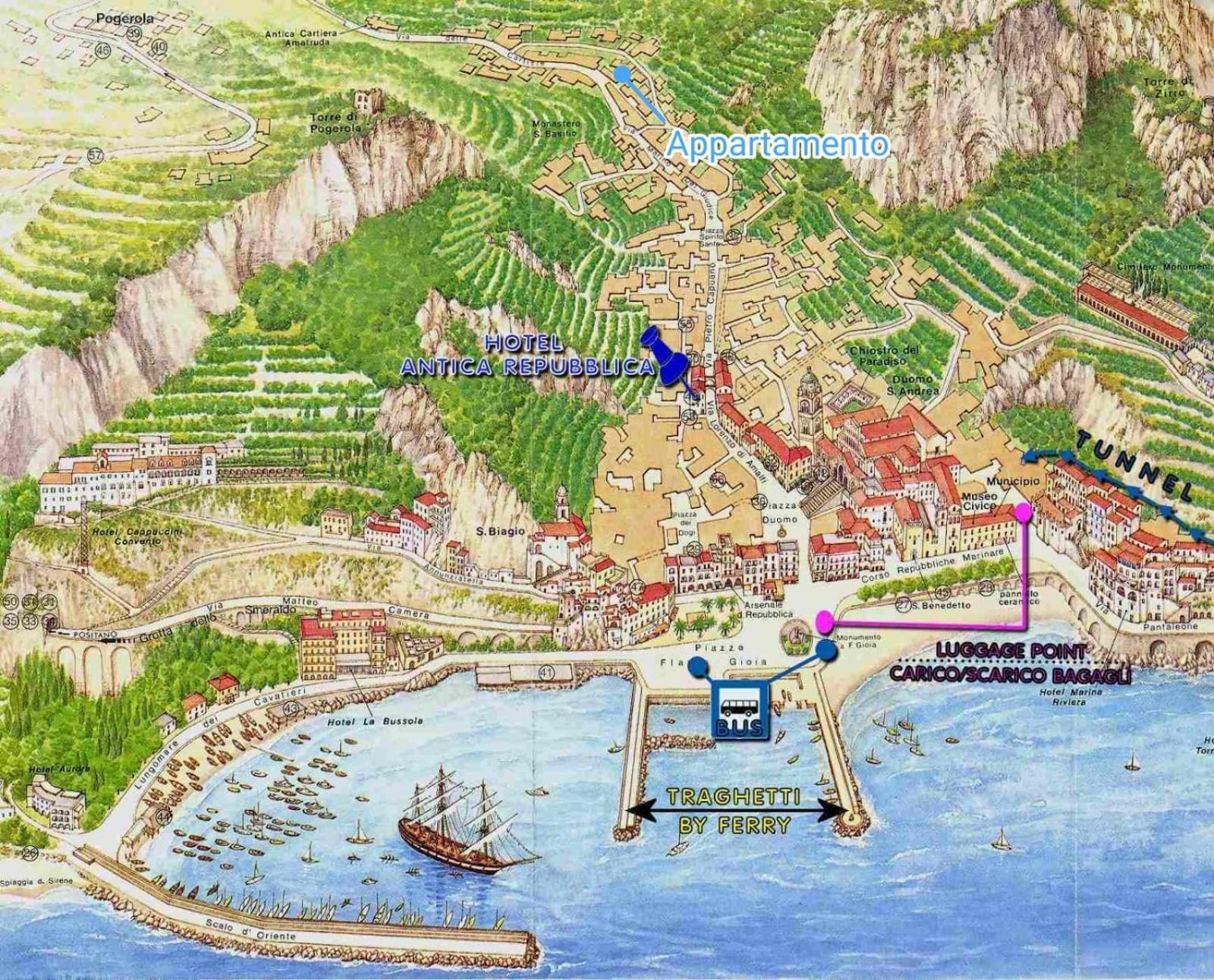 Carpe Diem: Center With Sea Proximity Amalfi
